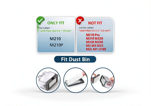 Lacvik Replacement Parts for OKP Lefant Robot Vacuum Filters-2