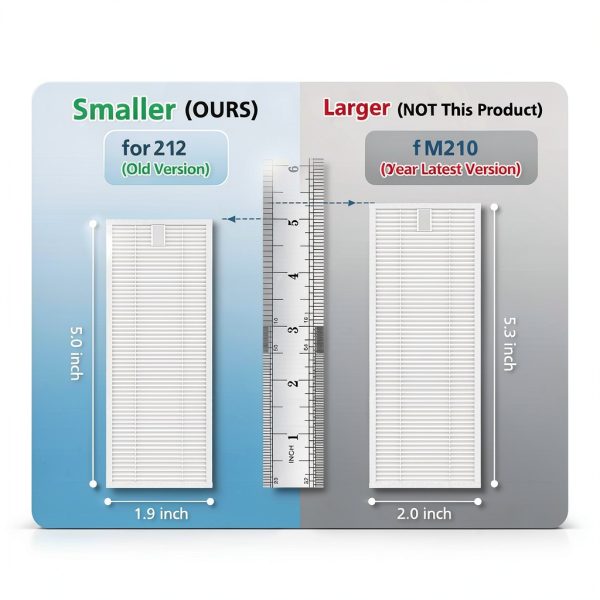 Lacvik Replacement Parts for OKP Lefant Robot Vacuum Filters-1